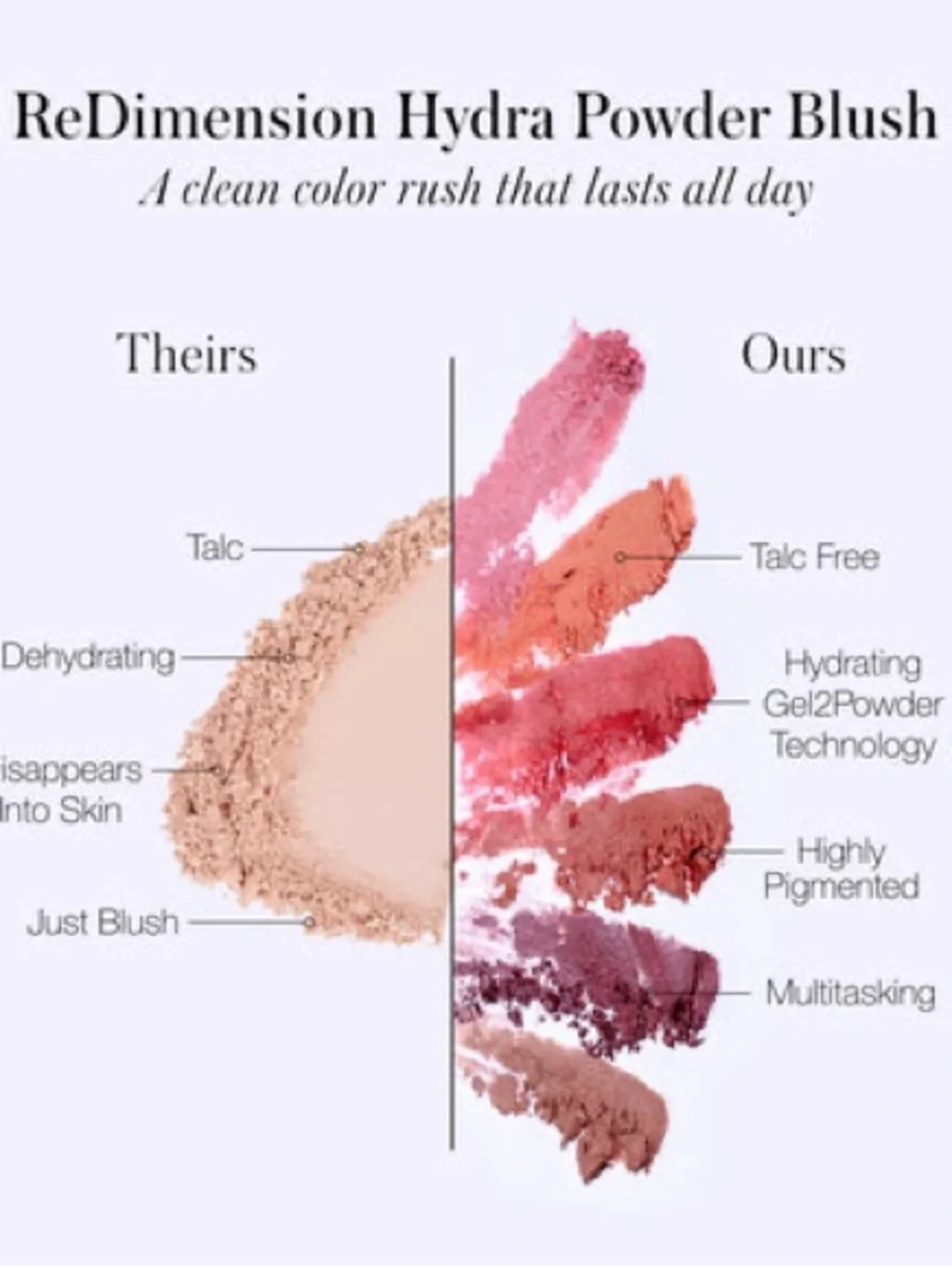 RMS ReDimension Hydra Powder Blush in Sangria